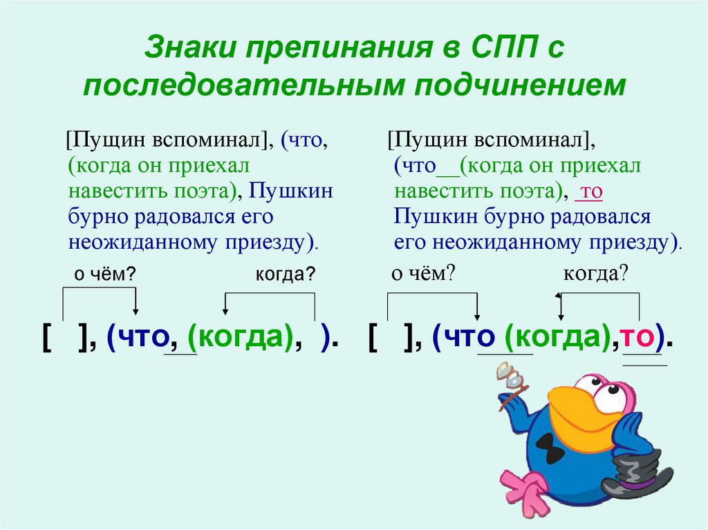 1 в сложноподчиненном предложении простые предложения. Знаки препинания в СПП С несколькими придаточными. Знаки препинания при СПП С несколькими придаточными. Пунктуация в СПП С несколькими придаточными. Запятые в сложноподчиненном предложении с несколькими придаточными.