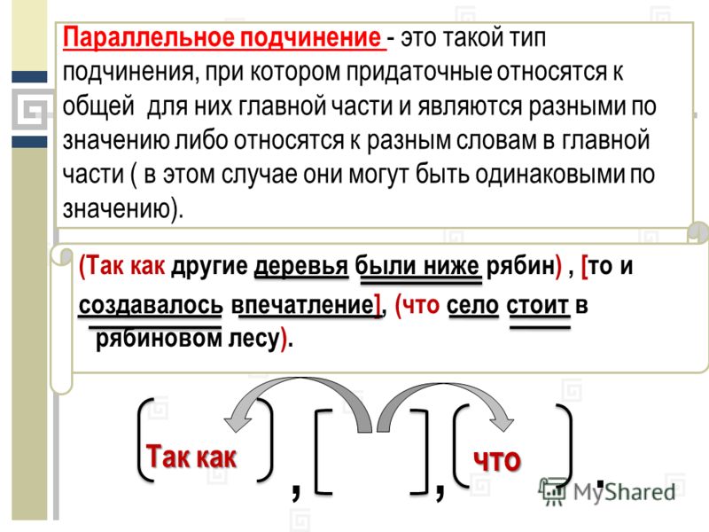 Презентация виды подчинения в спп с несколькими придаточными