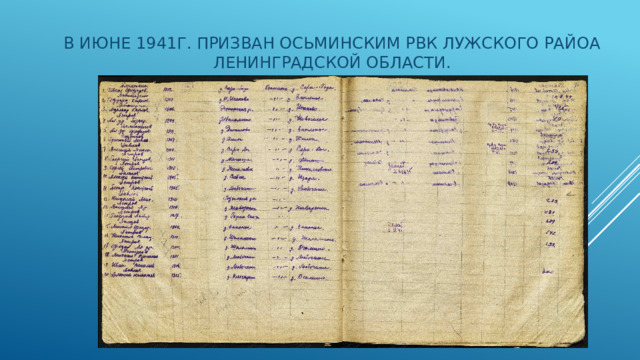 В июне 1941г. призван Осьминским РВК Лужского райоа Ленинградской области. 