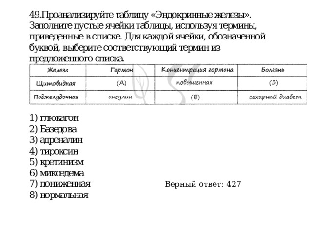 Верный ответ: 427 