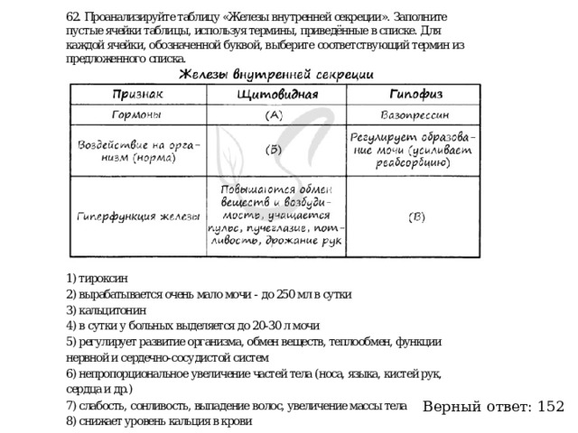 Верный ответ: 152 