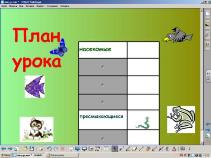 Конспект урока с использованием интерактивной доски в начальной школе