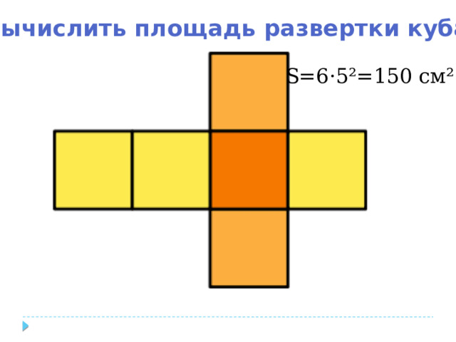 Вычислить площадь развертки куба S=6·5²=150 см² 