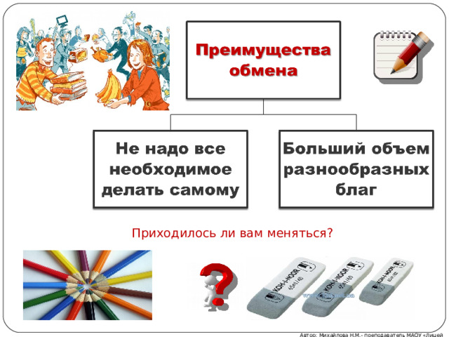 Деньги обмен торговлю обществознание