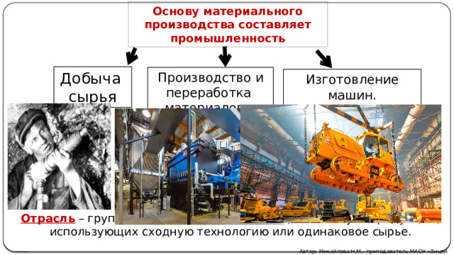 Основу материального производства составляют