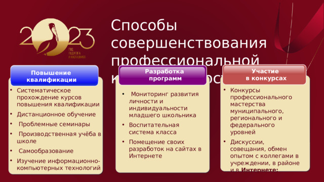 Способы совершенствования профессиональной компетентности Участие  в конкурсах Разработка  программ Повышение  квалификации Конкурсы профессионального мастерства муниципального, регионального и федерального уровней Дискуссии, совещания, обмен опытом с коллегами в учреждении, в районе и в Интернете; Систематическое прохождение курсов повышения квалификации Дистанционное обучение  Проблемные семинары  Производственная учёба в школе  Самообразование Изучение информационно-компьютерных технологий   Мониторинг  развития  личности и индивидуальности младшего школьника Воспитательная система класса Помещение своих разработок на сайтах в Интернете  