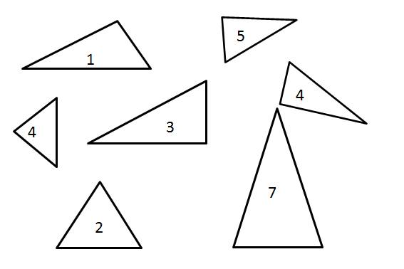 Тех карта по математике 3 класс виды треугольников