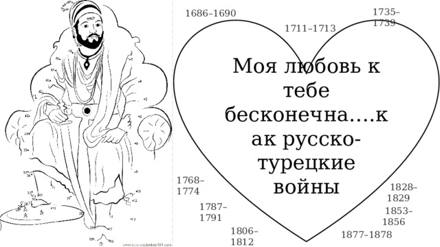1735–1739 1686–1690 Моя любовь к тебе бесконечна….как русско-турецкие войны 1711–1713 1768–1774   1828–1829 1787–1791   1853–1856 1806–1812 1877–1878 