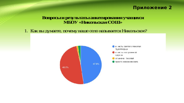 Приложение 2 