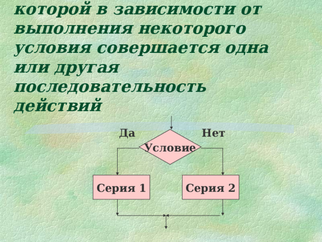 Ветвление - такая форма организации действий, при которой в зависимости от выполнения некоторого условия совершается одна или другая последовательность действий  Да Нет Условие Серия 1 Серия 2 