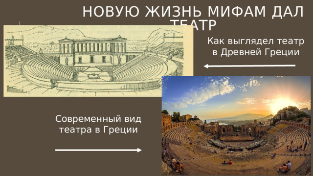 Новую жизнь мифам дал театр Как выглядел театр в Древней Греции Современный вид театра в Греции 