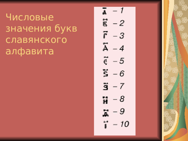 Числовые значения букв славянского алфавита 
