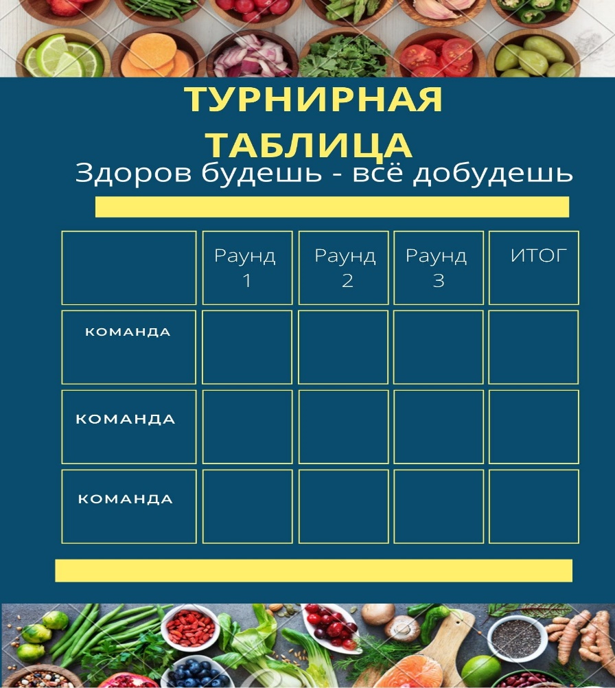 ���� ZPHC ������: ����.