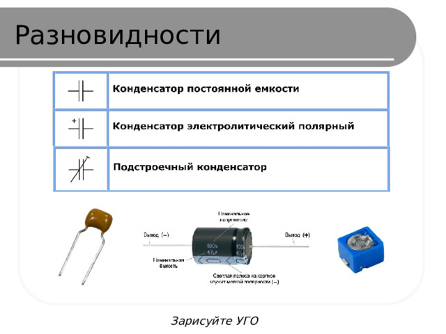 Разновидности Зарисуйте УГО 
