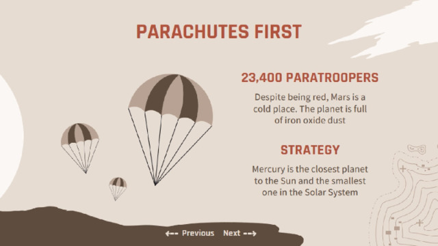 23,400 PARATROOPERS 