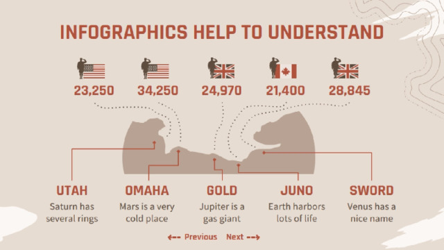 INFOGRAPHICS HELP TO UNDERSTAND 