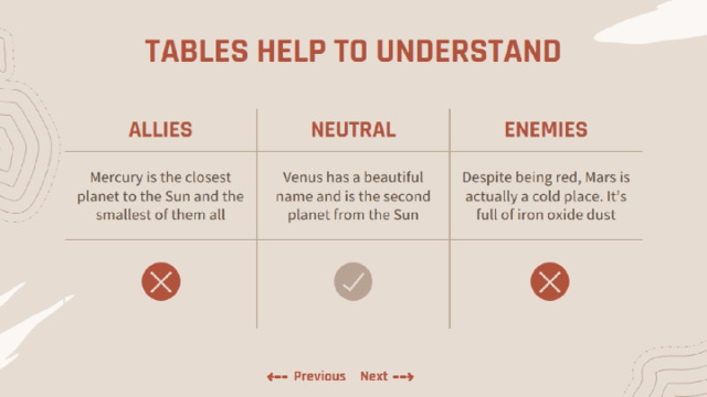 TABLES HELP TO UNDERSTAND 