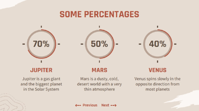 SOME PERCENTAGES 