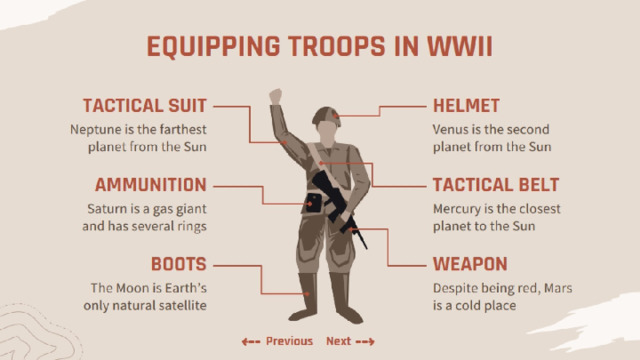 EQUIPPING TROOPS IN WWII 