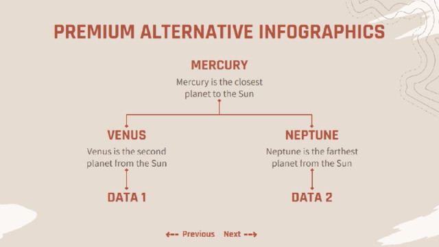 PREMIUM ALTERNATIVE INFOGRAPHICS 