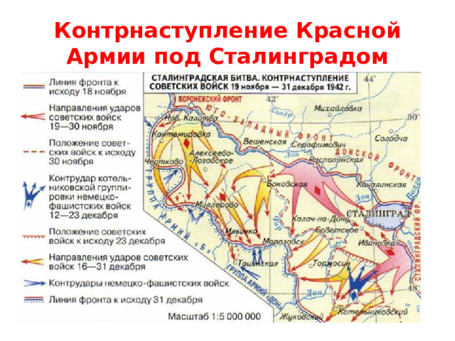 Контрнаступление Красной Армии под Сталинградом 
