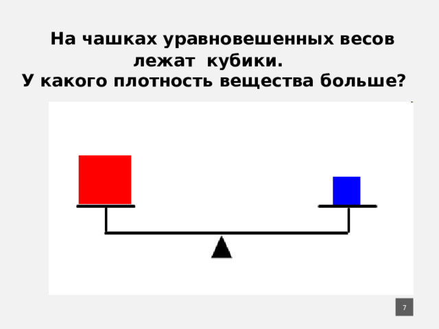  На чашках уравновешенных весов лежат кубики.  У какого плотность вещества больше?  