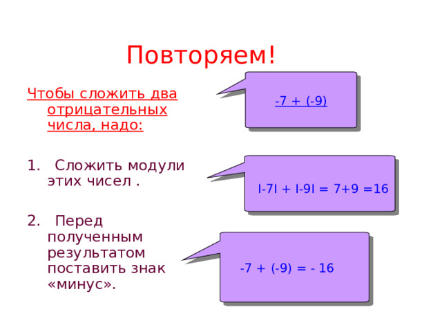 Модули слагаемых. Чтобы сложить два отрицательных числа надо. Чтобы сложить 2 отрицательных числа надо. Сложение модулей. Сложение чисел с разными знаками 6 класс.