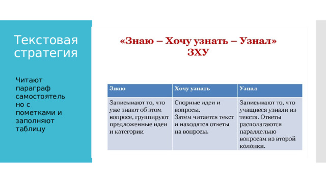 Текстовая стратегия Читают параграф самостоятельно с пометками и заполняют таблицу 