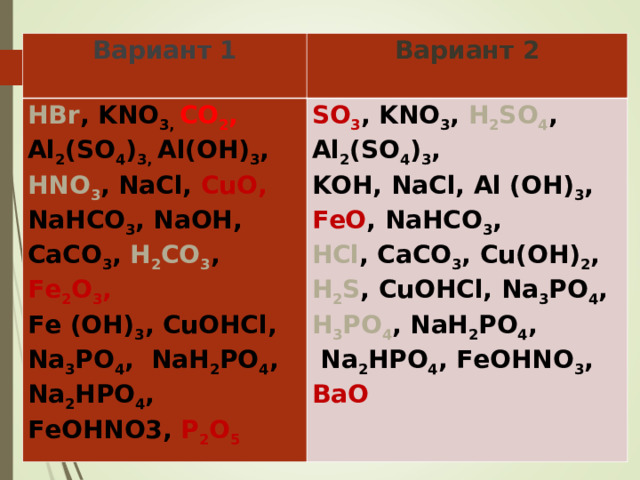 Вариант 1 Вариант 2 HBr , KNO 3, CO 2 , Al 2 (SO 4 ) 3, Al(OH) 3 , HNO 3 , NaCl, CuO, NaHCO 3 , NaOH, CaCO 3 , H 2 CO 3 , Fe 2 O 3 , Fe (OH) 3 , CuOHCl, Na 3 PO 4 , NaH 2 PO 4 , Na 2 HPO 4 , FeOHNO3, Р 2 О 5 SO 3 , KNO 3 , Н 2 SO 4 , Al 2 (SO 4 ) 3 , KOH , NaCl, Al (OH) 3 ,  FeO , NaHCO 3 , HCl , CaCO 3 , Cu(OH) 2 , Н 2 S , CuOHCl, Na 3 PO 4 , H 3 PO 4 , NaH 2 PO 4 ,  Na 2 HPO 4 , FeOHNO 3 , BaO 