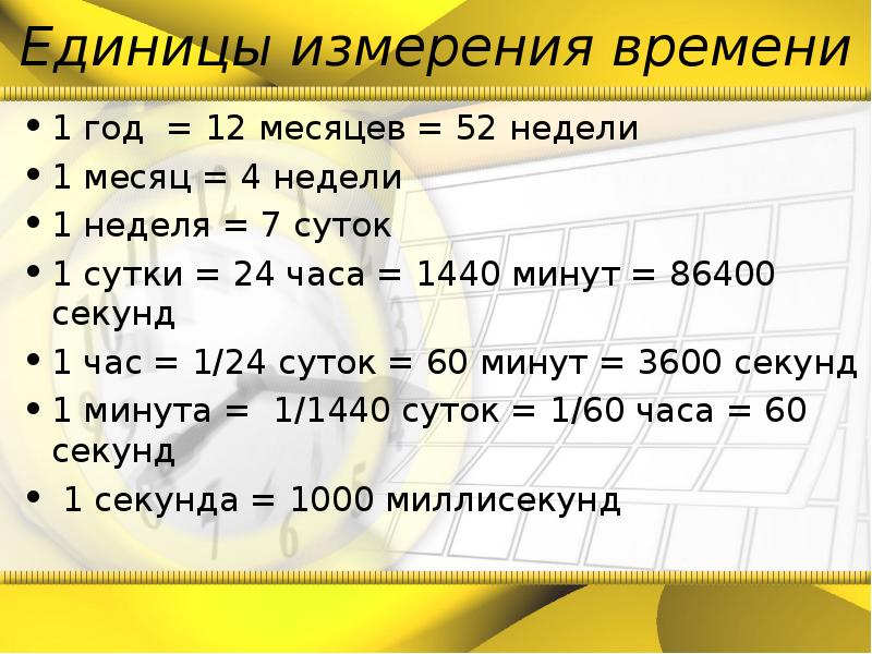 Количество детей в натальной карте