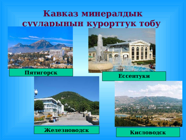 Актуальность проекта достопримечательности города
