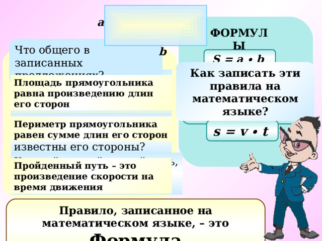 a ФОРМУЛЫ Что общего в записанных предложениях? b S = a ∙ b  ПРАВИЛА Как записать эти правила на математическом языке? Как найти площадь прямоугольника, если известны его стороны? Площадь прямоугольника равна произведению длин его сторон  P = a + a + b + b или P = 2(a + b)  Как найти периметр прямоугольника, если известны его стороны? Периметр прямоугольника равен сумме длин его сторон  s = v ∙ t  Как найти пройденный путь, если известны время и скорость движения? Пройденный путь – это произведение скорости на время движения  Правило, записанное на математическом языке, – это Формула 