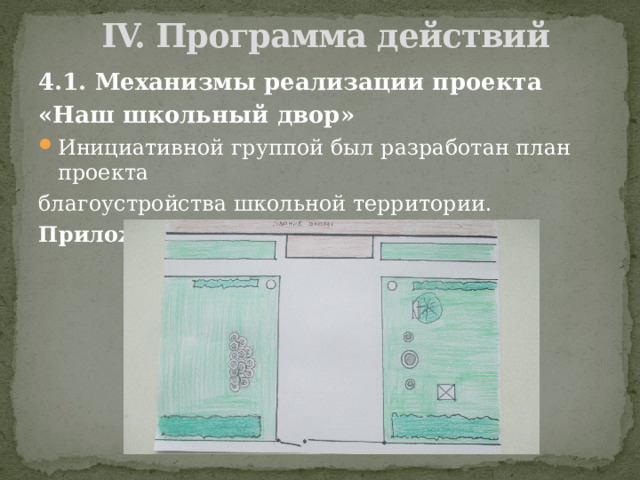  IV. Программа действий   4.1. Механизмы реализации проекта «Наш школьный двор» Инициативной группой был разработан план проекта благоустройства школьной территории. Приложение 1 