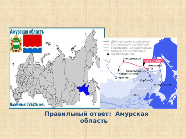 Карта осадков благовещенск амурская область