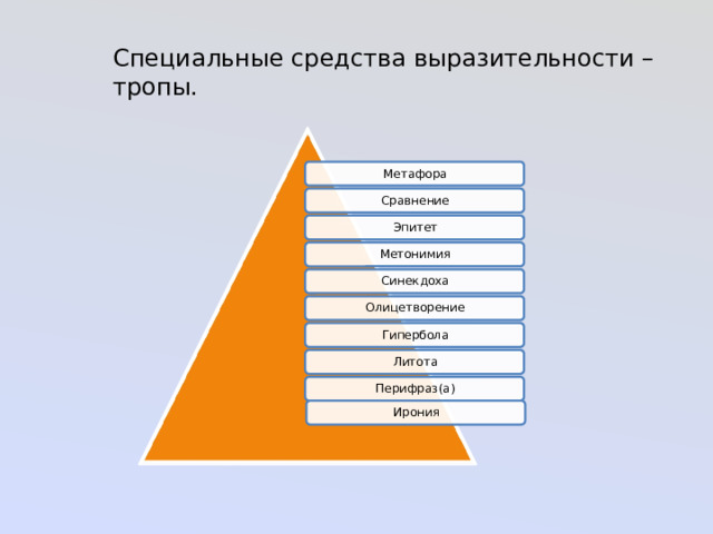 Определить средства выразительности 6 класс. Средства выразительности тропы.