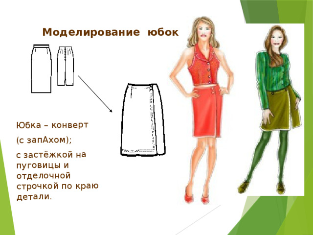 Моделирование юбок  Прямая юбка с вышивкой и кокеткой; застёжка с тесьмой-молнией; верхний срез обработан с помощью обтачки. 
