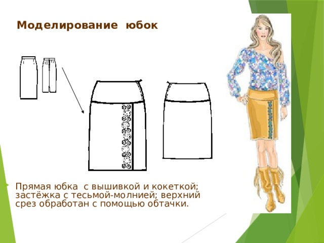 Конические юбки самые простые по конструкции. Они шьются без вытачек, состоят из одной или двух деталей  (юбка – солнце, юбка – полу-солнце, юбка – клеш и т.д.) 