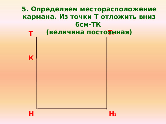 5. Определяем месторасположение кармана. Из точки Т отложить вниз 6см-ТК (величина постоянная) Т 1 Т К Н Н 1 