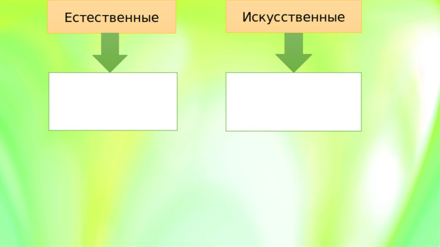 Естественные Искусственные 