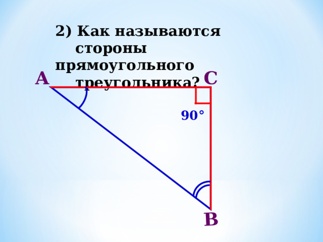 А В С 90° 2) Как называются  стороны прямоугольного  треугольника? 