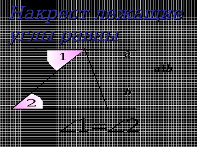 Накрест лежащие углы равны a a ll b b 