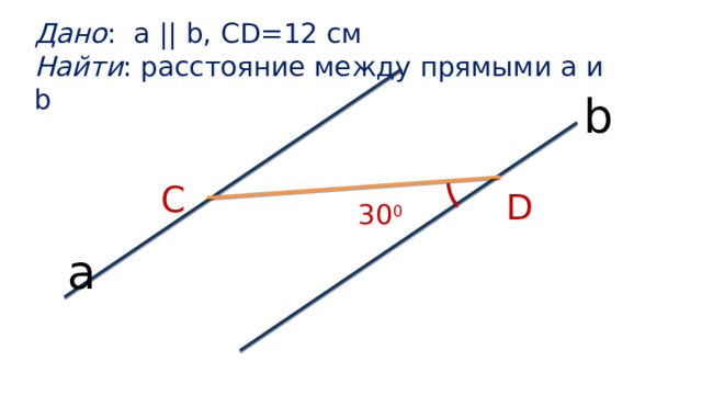 Дано : a || b, CD=12 см Найти : расстояние между прямыми a и b b С D 30 0 a 
