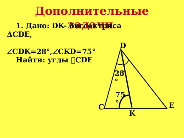 Дополнительные задачи . 1. Дано: DK- биссектриса ΔCDE,   CDK=28°,  CKD=75° Найти: углы  CDE D 28° 75° E C K 
