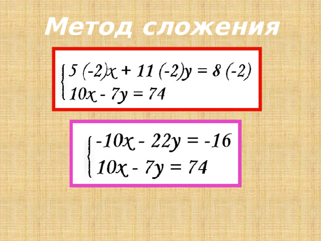 Метод сложения 