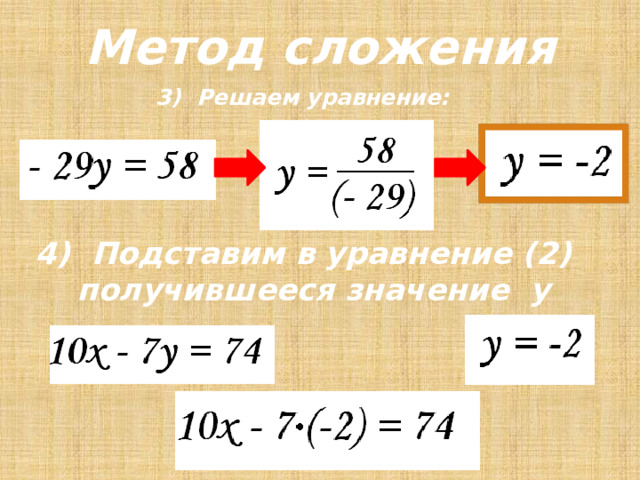 Метод сложения 3) Решаем уравнение: 4) Подставим в уравнение (2) получившееся значение y 