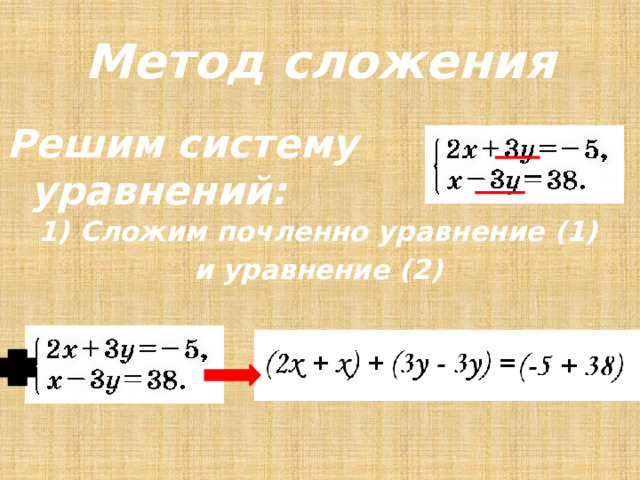 Решите систему уравнений методом сложения 3. Система уравнений метод сложения алгоритм. Решение систем уравнений методом почленного сложения. Решение систем уравнений методом сложения 7 класс. Решить систему уравнений методом сложения 7 класс.