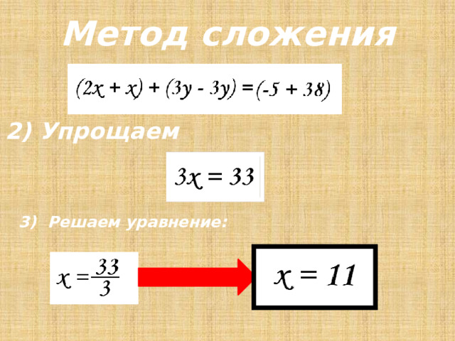 Метод сложения 2) Упрощаем 3) Решаем уравнение: 