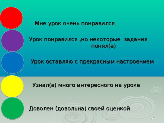  Мне урок очень понравился  Урок понравился ,но некоторые задания не  понял(а)  Урок оставляю с прекрасным настроением  Узнал(а) много интересного на уроке  Доволен (довольна) своей оценкой  