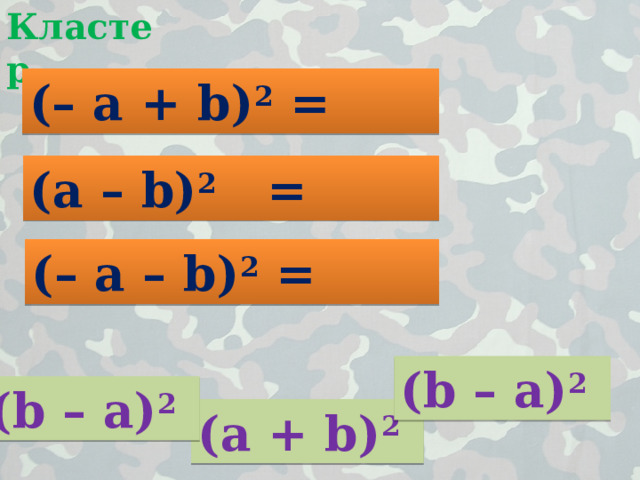 Кластер (– a + b) 2 = (a – b) 2 = (– a – b) 2 = (b – a) 2  (b – a) 2  (a + b) 2  