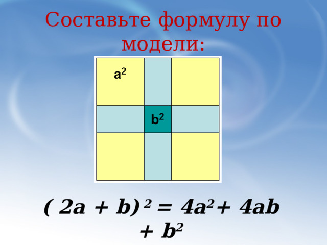 Составьте формулу по модели: ( 2а + b) 2 = 4а 2 + 4аb + b 2 